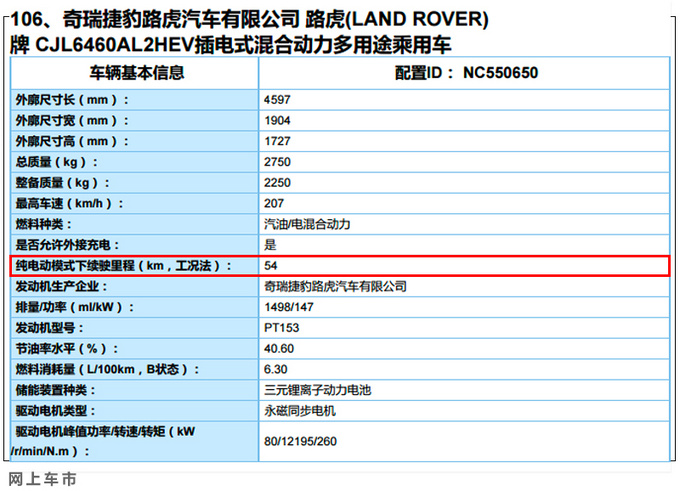 <a href=https://www.qzqcw.com/z/luhu/ target=_blank class=infotextkey>路虎</a>发现运动插混版曝光 搭三缸1.5T-油耗降74-图1