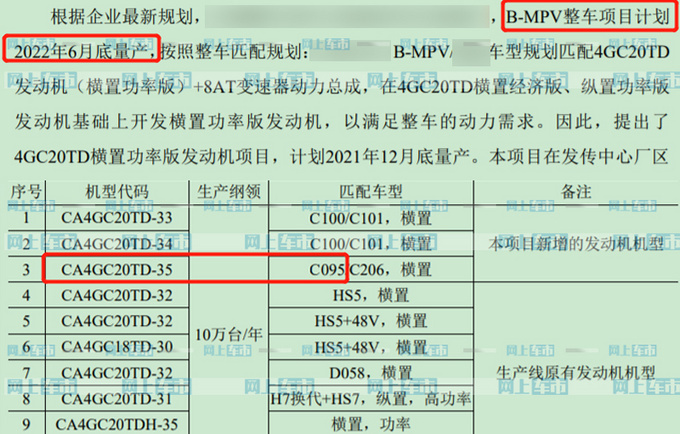 <a href=https://www.qzqcw.com/z/hongqi/ target=_blank class=infotextkey>红旗</a>大MPV量产信息曝光比<a href=https://www.qzqcw.com/z/fengtian/ target=_blank class=infotextkey>丰田</a>埃尔法更豪华-图3