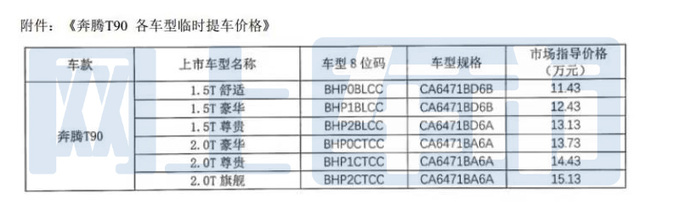 <a href=https://www.qzqcw.com/z/benteng/ target=_blank class=infotextkey>奔腾</a>新SUV T90或6月18日上市预计卖11.43-15.13万元-图4