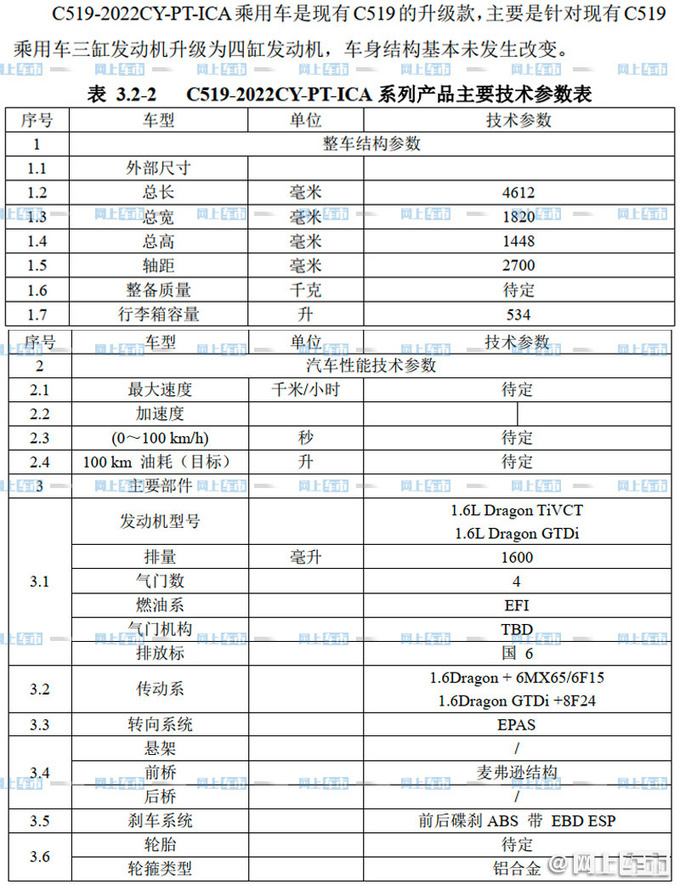 <a href=https://www.qzqcw.com/z/fute/fukesi/ target=_blank class=infotextkey>福克斯</a>将换1.6T四缸-取消三缸 现款优惠1.5万持续加大-图2