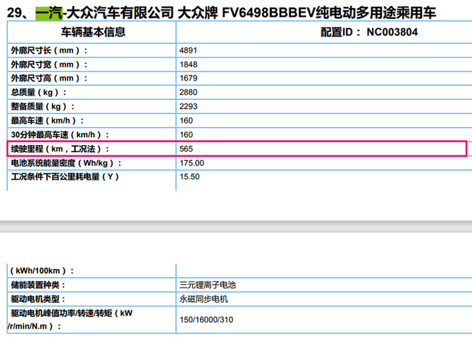 一汽-<a href=https://www.qzqcw.com/z/dazhong/ target=_blank class=infotextkey>大众</a>ID.6 CROZZ曝光 续航565km 半个月后发布-图1