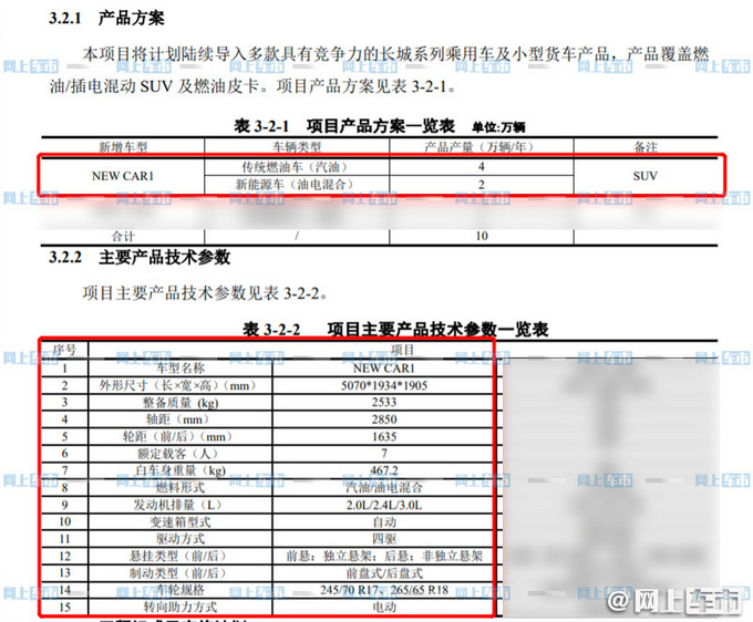 坦克600信息首次曝光 尺寸比<a href=https://www.qzqcw.com/z/fengtian/puladuo/ target=_blank class=infotextkey>普拉多</a>大-配全新3.0T-图2