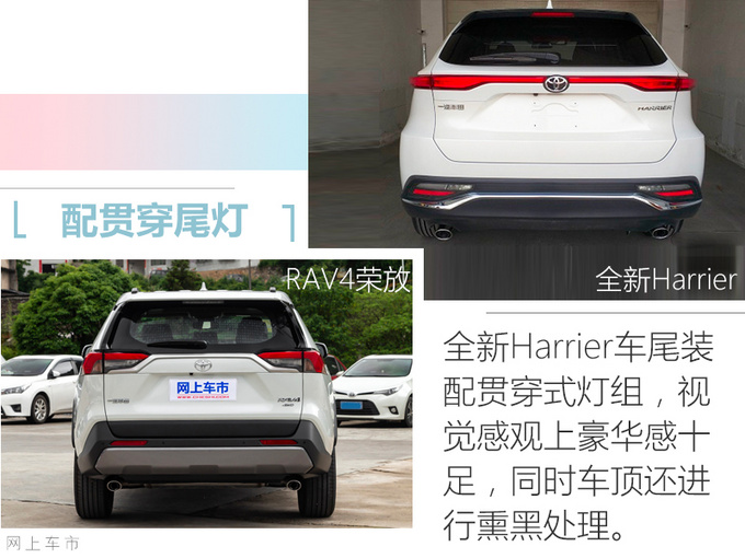 一汽<a href=https://www.qzqcw.com/z/fengtian/ target=_blank class=infotextkey>丰田</a>RAV4轿跑版 尺寸超<a href=https://www.qzqcw.com/z/dazhong/ target=_blank class=infotextkey>大众</a>探岳X 年内发布-图4