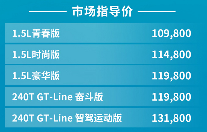 <a href=https://www.qzqcw.com/z/dongfeng/ target=_blank class=infotextkey>东风</a>悦达<a href=https://www.qzqcw.com/z/qiya/ target=_blank class=infotextkey>起亚</a>2021款K3上市 售10.98-13.18万元-图2