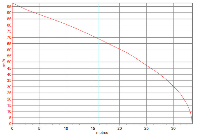 全新<a href=https://www.qzqcw.com/z/rongwei/ target=_blank class=infotextkey>荣威</a>RX5 PLUS开起来如何双十佳动力总成令人惊喜-图5