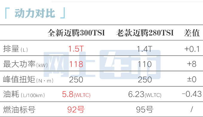 降价XX元<a href=https://www.qzqcw.com/z/dazhong/ target=_blank class=infotextkey>大众</a>全新<a href=https://www.qzqcw.com/z/dazhong/maiteng/ target=_blank class=infotextkey>迈腾</a>18.XX万起售 XXXXXX-图2