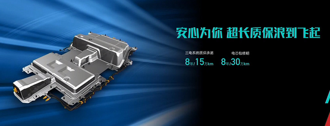 <a href=https://www.qzqcw.com/z/dongfeng/ target=_blank class=infotextkey>东风</a><a href=https://www.qzqcw.com/z/dongfeng/fengshen/ target=_blank class=infotextkey>风神</a>奕炫EV XX.XX万元起售-1公里不到6分钱-图1