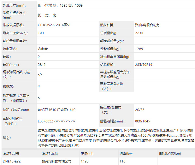 <a href=https://www.qzqcw.com/z/jili/ target=_blank class=infotextkey>吉利</a>星越L新车型实拍曝光搭1.5T油电混动 更省油-图4