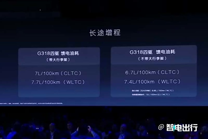 深蓝G318或6月上市车身扭转刚度超<a href=https://www.qzqcw.com/z/luhu/ target=_blank class=infotextkey>路虎</a>卫士-图28