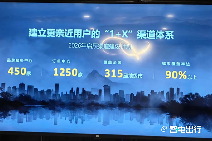 启辰将推出6款新车 开启出口-目标10万/年-图3