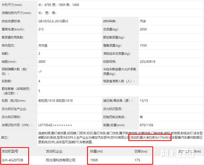 <a href=https://www.qzqcw.com/z/jili/ target=_blank class=infotextkey>吉利</a>新星瑞曝光2.0T动力更强 4S店现款降4万甩卖-图1