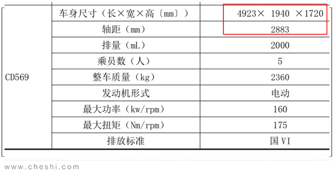 <a href=https://www.qzqcw.com/z/changan/ target=_blank class=infotextkey>长安</a>下一代CS95信息曝光 轴距加长 年产能6万辆-图3