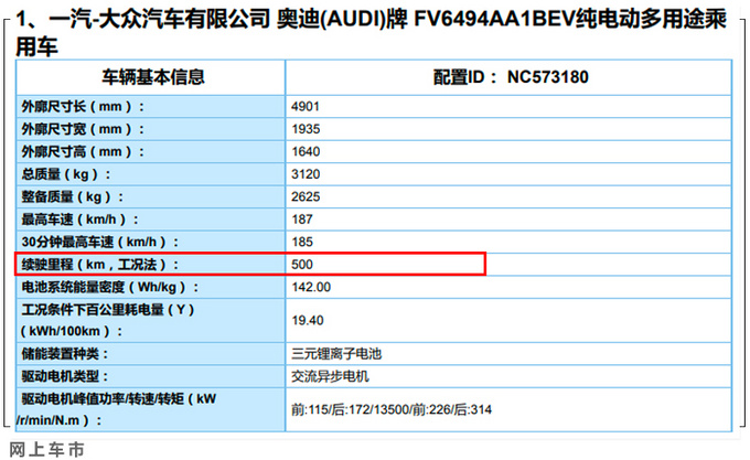 <a href=https://www.qzqcw.com/z/aodi/ target=_blank class=infotextkey>奥迪</a>国产e-tron推高续航版 明年一季度正式上市-图1