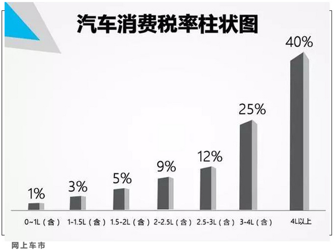 <a href=https://www.qzqcw.com/z/mashaladi/ target=_blank class=infotextkey>玛莎拉蒂</a>新Ghibli大减配六缸3.0T换成四缸2.0T-图4