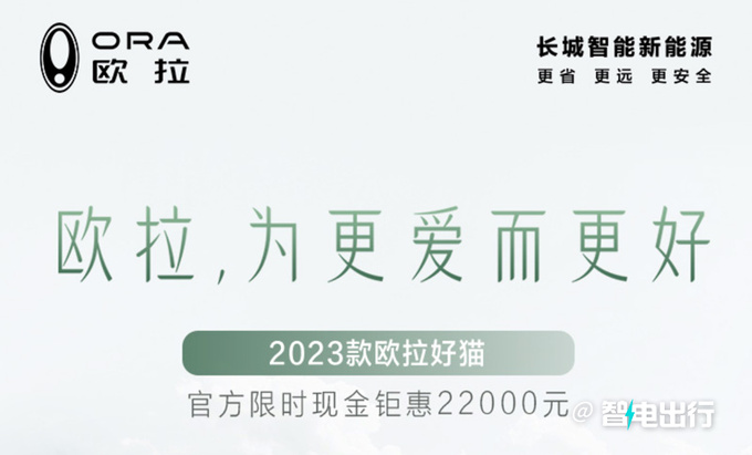 上市即降价新欧拉好猫12.98万起售 动力升级-图4