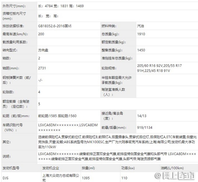 <a href=https://www.qzqcw.com/z/dazhong/ target=_blank class=infotextkey>大众</a>全新凌渡实车曝光尺寸大幅加长 年内上市-图4