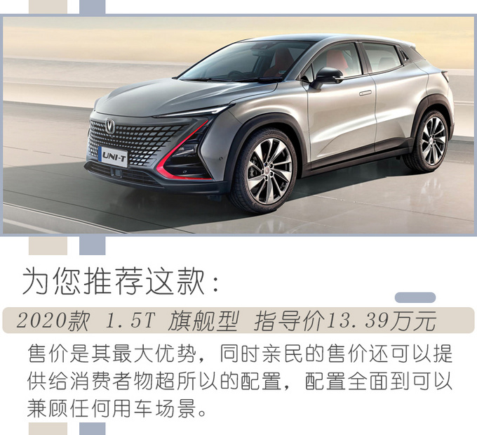 低配就够用但顶配更值得入手<a href=https://www.qzqcw.com/z/changan/ target=_blank class=infotextkey>长安</a>UNI-T购车手册-图5