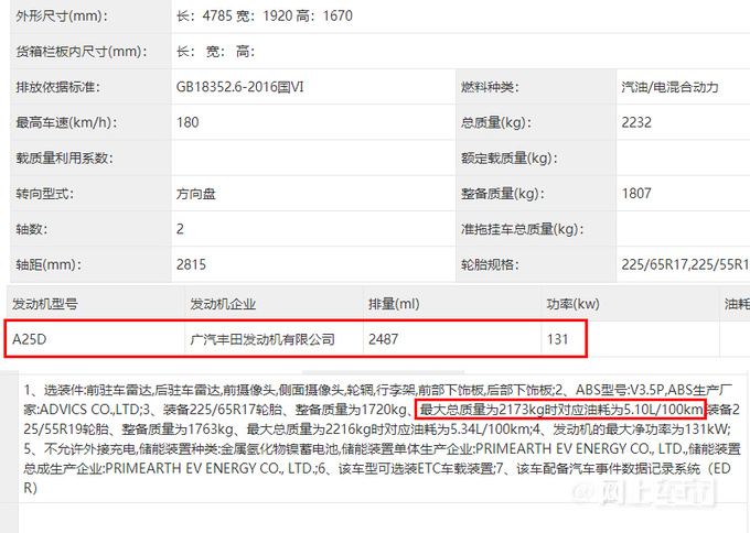 <a href=https://www.qzqcw.com/z/mazida/ target=_blank class=infotextkey>马自达</a>新CX-50混动实拍换<a href=https://www.qzqcw.com/z/fengtian/kaimeirui/ target=_blank class=infotextkey>凯美瑞</a>同款动力 油耗大降-图4