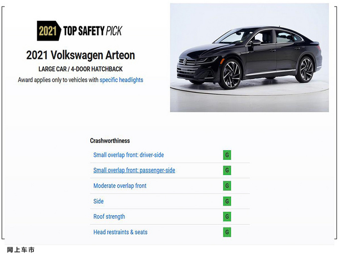 <a href=https://www.qzqcw.com/z/dazhong/ target=_blank class=infotextkey>大众</a>全新CC获美碰撞机构IIHS最佳安全选择奖-图5