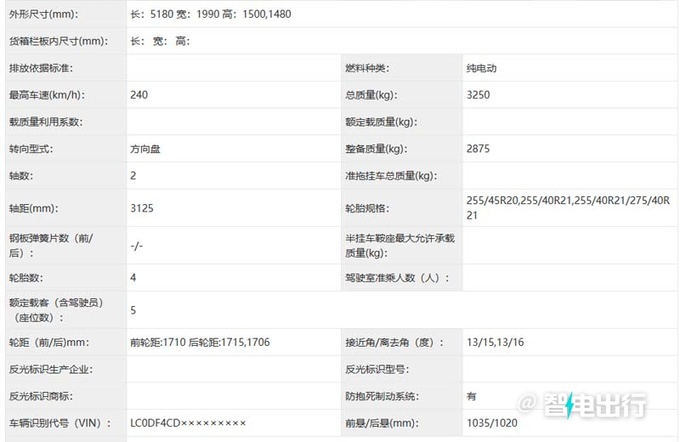 腾势Z9 GT无伪实拍4月25日首发 搭三电机-图6