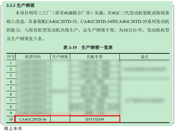 第三代<a href=https://www.qzqcw.com/z/benteng/ target=_blank class=infotextkey>奔腾</a>B70将推2.0T版 动力更强 售价或超15万-图4