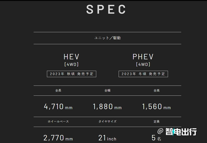 <a href=https://www.qzqcw.com/z/fengtian/ target=_blank class=infotextkey>丰田</a>新<a href=https://www.qzqcw.com/z/fengtian/huangguan/ target=_blank class=infotextkey>皇冠</a>SUV实车街拍本月6号全球首发/进口引入-图4