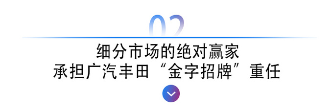 新款<a href=https://www.qzqcw.com/z/fengtian/kaimeirui/ target=_blank class=infotextkey>凯美瑞</a>续写传奇-图7