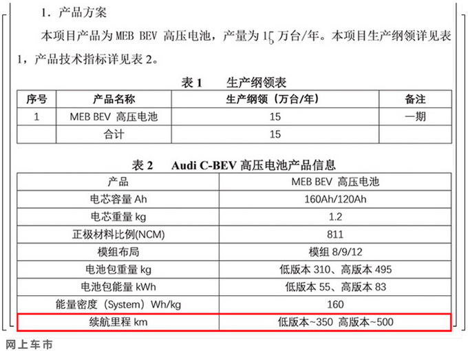 <a href=https://www.qzqcw.com/z/dazhong/ target=_blank class=infotextkey>大众</a>ID.3国内实车首次曝光 续航500km 明年上市-图1