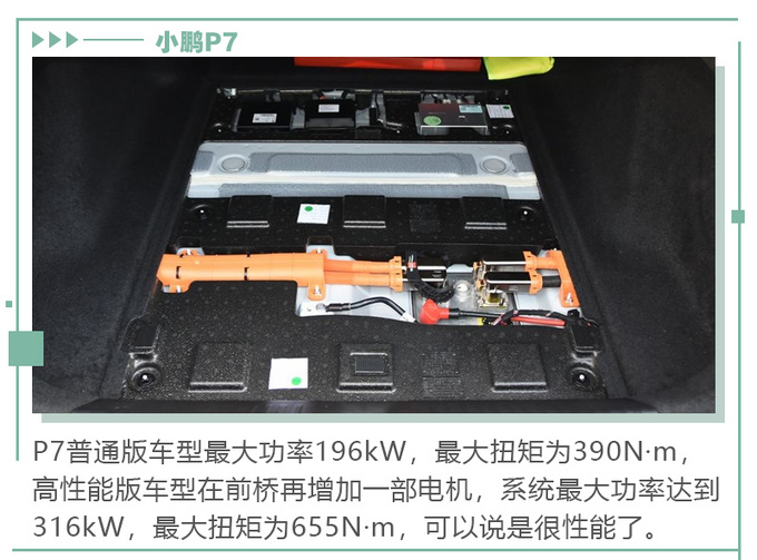 续航500km起第一批新能源车主换车可以选这几款-图27