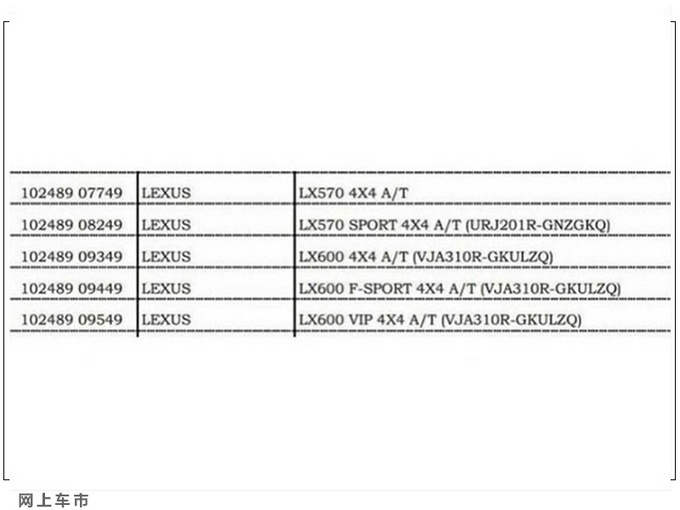 <a href=https://www.qzqcw.com/z/leikesasi/ target=_blank class=infotextkey>雷克萨斯</a>全新LX渲染图下月将发布/换搭3.5T引擎-图5