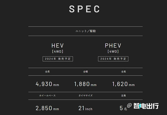 <a href=https://www.qzqcw.com/z/fengtian/ target=_blank class=infotextkey>丰田</a>第二款<a href=https://www.qzqcw.com/z/fengtian/huangguan/ target=_blank class=infotextkey>皇冠</a>SUV发布推迟暂定二季度开启预订-图4