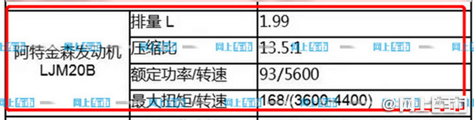 五菱凯捷将推混动版 比<a href=https://www.qzqcw.com/z/bentian/ target=_blank class=infotextkey><a href=https://www.qzqcw.com/z/bentian/ target=_blank class=infotextkey>本田</a></a><a href=https://www.qzqcw.com/z/bentian/aodesai/ target=_blank class=infotextkey><a href=https://www.qzqcw.com/z/bentian/aodesai/ target=_blank class=infotextkey>奥德赛</a></a>大-价格便宜一半-图2