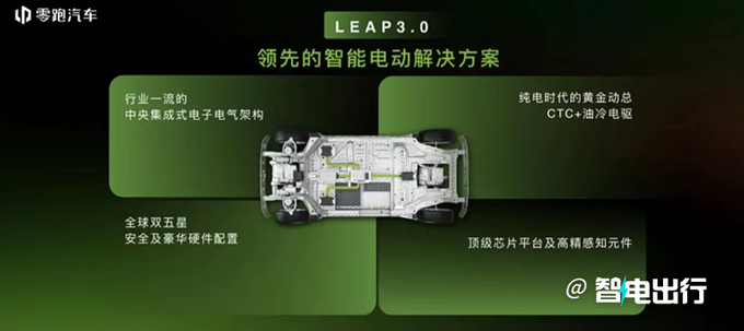 零跑C10明年3月上市取消副驾屏 预计售12-17万-图14