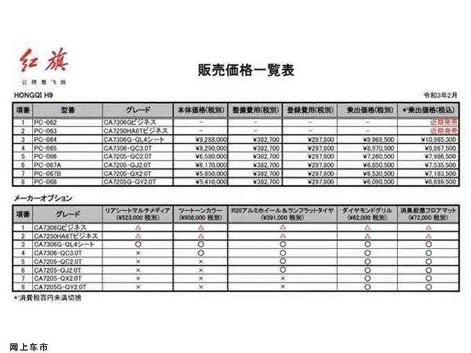 <a href=https://www.qzqcw.com/z/hongqi/ target=_blank class=infotextkey>红旗</a>H9登陆日本市场 搭3.0T/<a href=https://www.qzqcw.com/z/laosilaisi/ target=_blank class=infotextkey>劳斯莱斯</a>同款格栅-图4