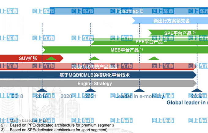 上汽<a href=https://www.qzqcw.com/z/dazhong/ target=_blank class=infotextkey>大众</a>将导入电动跑车平台可投产<a href=https://www.qzqcw.com/z/baoshijie/ target=_blank class=infotextkey><a href=https://www.qzqcw.com/z/baoshijie/ target=_blank class=infotextkey>保时捷</a></a>-图2