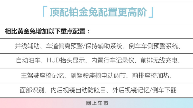 <a href=https://www.qzqcw.com/z/changcheng/hafu/ target=_blank class=infotextkey>哈弗</a>赤兔购车手册-图3