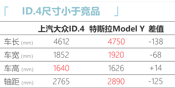 <a href=https://www.qzqcw.com/z/dazhong/ target=_blank class=infotextkey>大众</a>纯电动途观L曝光 尺寸加长-25万元起售-图1