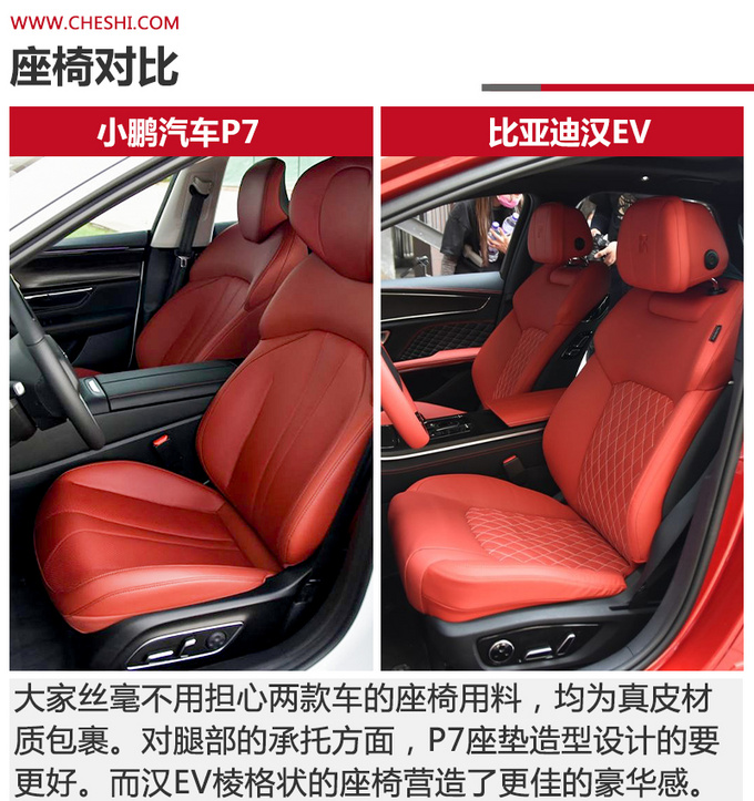 支持L3级自动驾驶的小鹏P7与<a href=https://www.qzqcw.com/z/biyadi/ target=_blank class=infotextkey>比亚迪</a>汉该选谁-图11