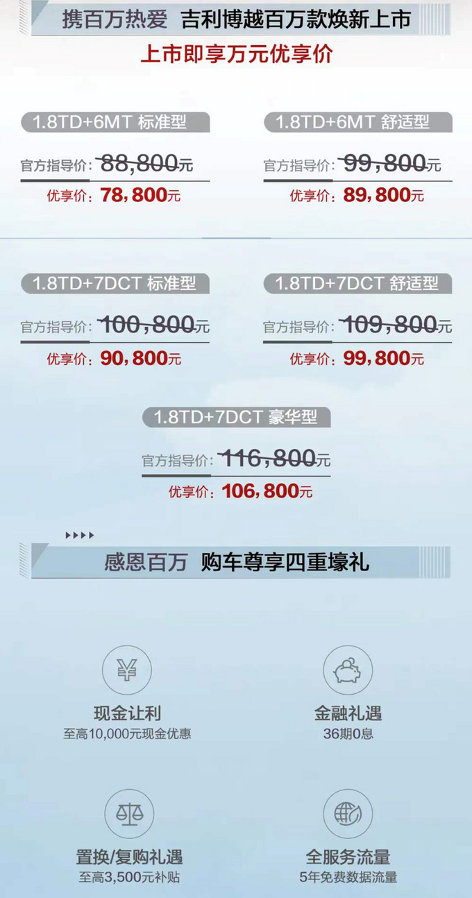 <a href=https://www.qzqcw.com/z/jili/ target=_blank class=infotextkey>吉利</a>博越百万款上市 售7.88-9.98万元 配置升级-图1