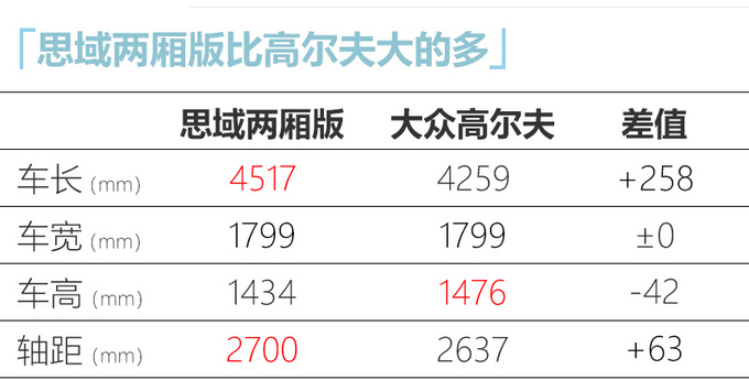 <a href=https://www.qzqcw.com/z/bentian/ target=_blank class=infotextkey><a href=https://www.qzqcw.com/z/bentian/ target=_blank class=infotextkey>本田</a></a><a href=https://www.qzqcw.com/z/bentian/siyu/ target=_blank class=infotextkey>思域</a>两厢路试谍照曝光 中置双出尾排运动十足-图5