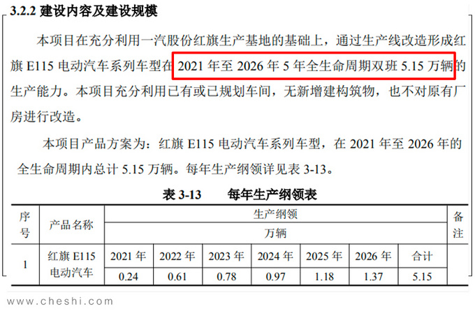 <a href=https://www.qzqcw.com/z/hongqi/ target=_blank class=infotextkey>红旗</a>纯电旗舰SUV曝光 续航超600km比蔚来ES8大-图2