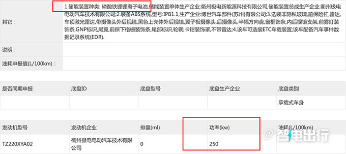 <a href=https://www.qzqcw.com/z/jili/ target=_blank class=infotextkey>吉利</a>银河新E8实拍曝光动力大幅提升会涨价吗-图6