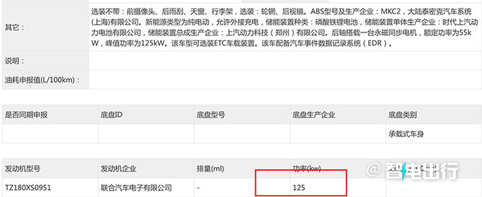 上汽名爵MGS5实拍曝光撞脸<a href=https://www.qzqcw.com/z/bieike/ target=_blank class=infotextkey>别克</a>昂科威S-图6