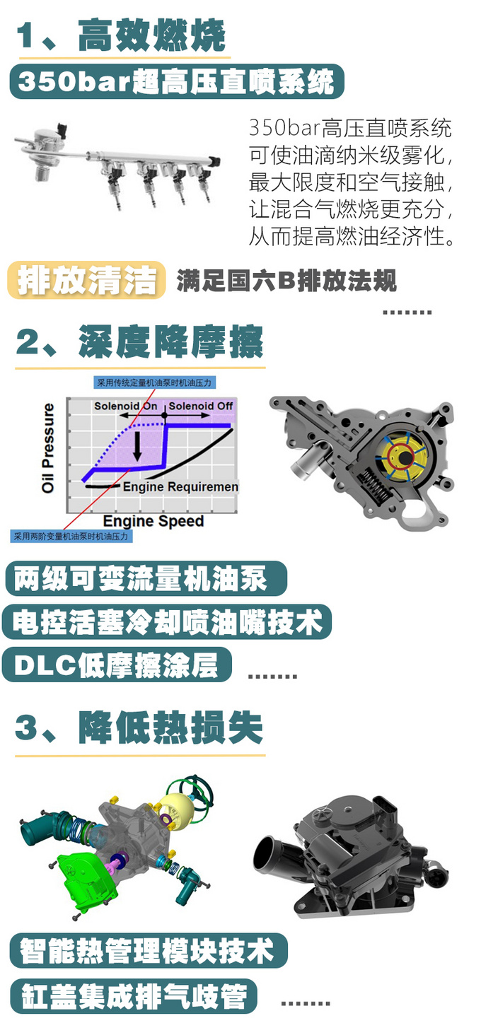 中国心十佳发动机同源共享自主智造还看<a href=https://www.qzqcw.com/z/benteng/ target=_blank class=infotextkey>奔腾</a>B70-图6