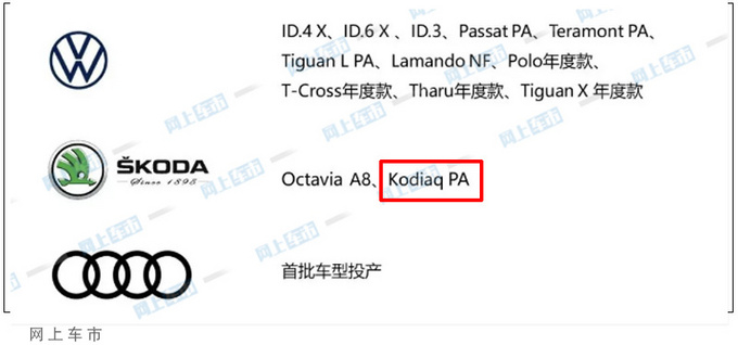 <a href=https://www.qzqcw.com/z/sikeda/ target=_blank class=infotextkey>斯柯达</a>改款柯迪亚克曝光年内上市 或18万起售-图1