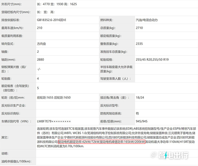 新问界M5增程版实拍造型升级 或三季度上市-图2