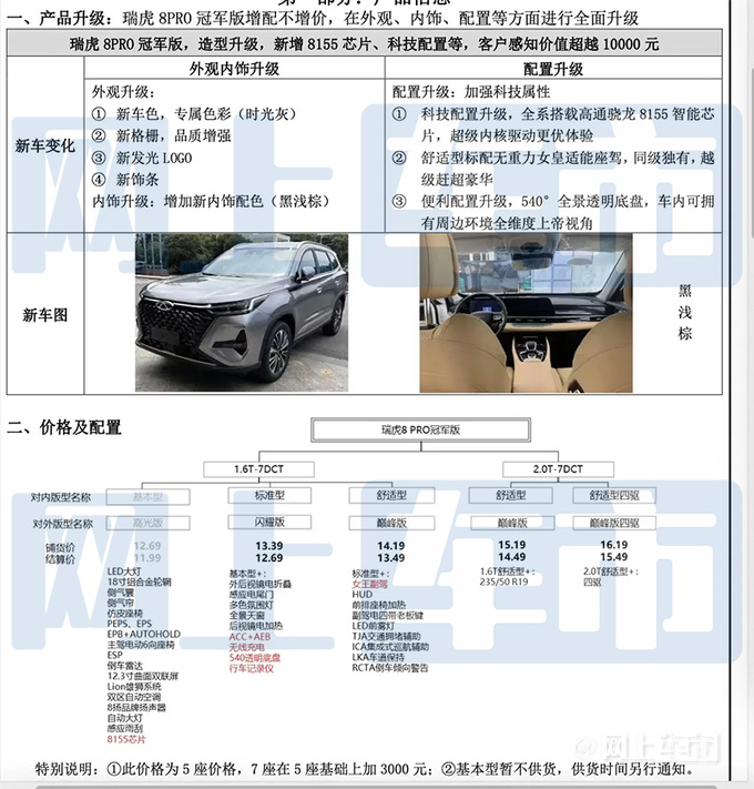 <a href=https://www.qzqcw.com/z/qirui/ target=_blank class=infotextkey>奇瑞</a>瑞虎8 Pro冠军版配置曝光预计售11.99-15.49万-图5