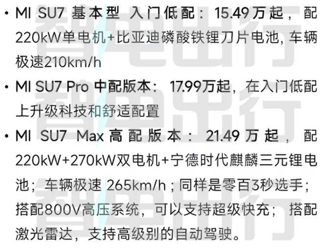 小米汽车=价格屠夫用<a href=https://www.qzqcw.com/z/biyadi/ target=_blank class=infotextkey>比亚迪</a>电池  杀到15万-图1