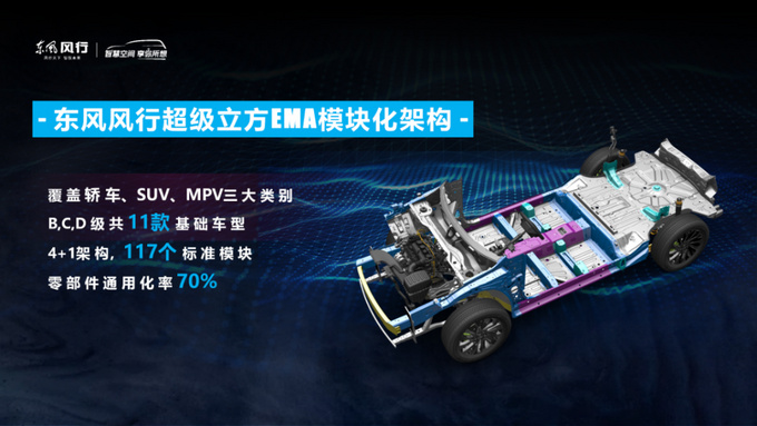 塑造出行服务新风向 <a href=https://www.qzqcw.com/z/dongfeng/ target=_blank class=infotextkey>东风</a>风行品牌焕新未来可期-图8