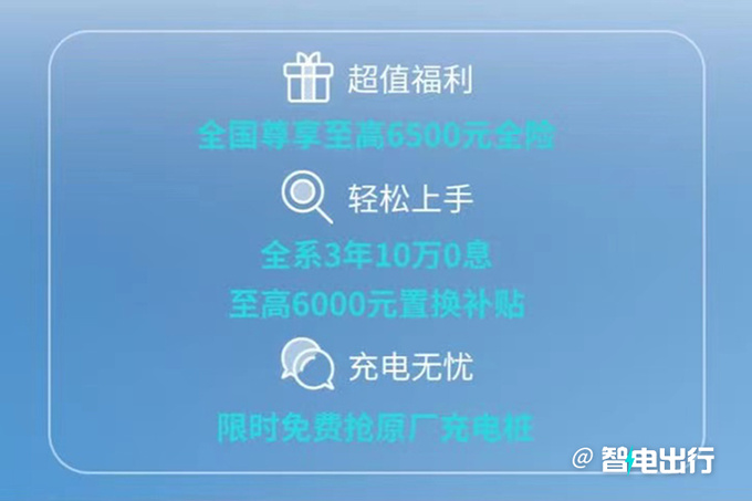 省1.7万买长续航版新埃安V Plus售18.59万-图6